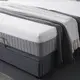 JLH twin bed frame Custom company1 3