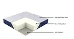 Best twin bed frame Best factory 2