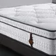 JLH convoluted eco mattress Certified with elasticity 4