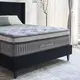 China euro top pocket spring mattress Supply for guesthouse 7