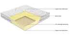 JLH Mattress good mattress for kids manufacturers delivered easily 3