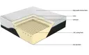 JLH best firm coil spring mattress Latest factory 3