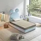 Fábrica de camas de dormitorio JLH 3