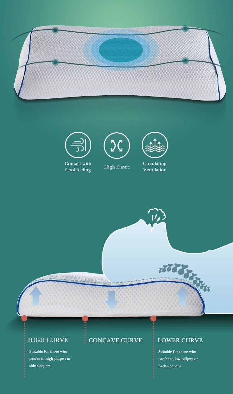  JLH Mattress フォームピローのサプライヤーへの配送が簡単 6