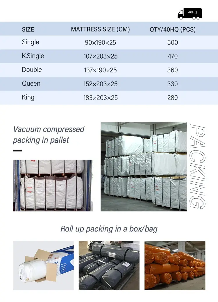 Fournisseurs de matelas en latex naturel JLH, nouvel arrivage pour la maison 8