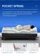 Fournisseurs de matelas en latex naturel JLH, nouvel arrivage pour la maison 6