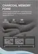  JLH Mattress ゲストハウス向け新品マットレスメーカー卸売 5
