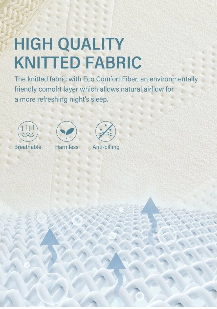  JLH Mattress ゲストハウス向け新品マットレスメーカー卸売 4