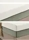 JLH Mattress El mejor colchón clásico de látex totalmente natural para uso a largo plazo en hoteles. 7