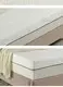  JLH Mattress ゲストハウス向け新品マットレスメーカー卸売 7