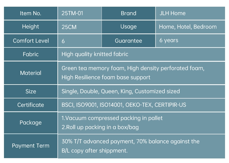  JLH Mattress ホテル用の長期使用可能なクラシックベスト全天然ラテックスマットレス 9