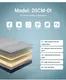  JLH Mattress 天然ラテックスマットレス 業務用 ゲストハウス用 3