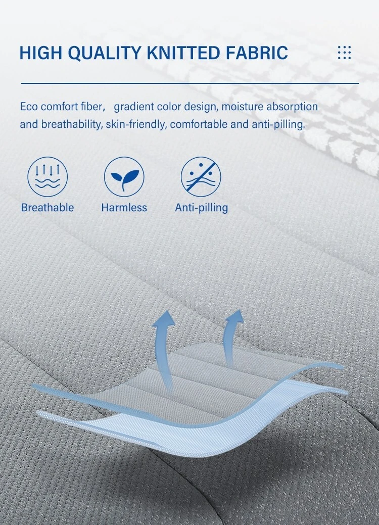  JLH Mattress ポケットメモリーマットレス 業務用 寝室用 4