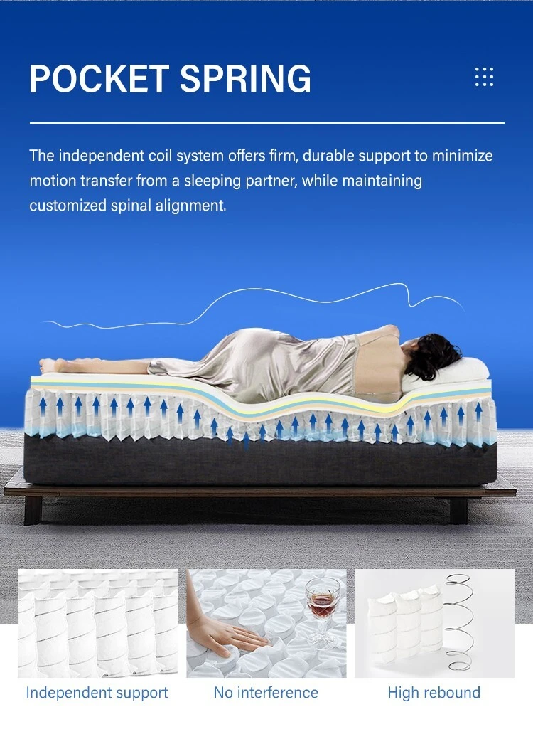  JLH Mattress ポケットメモリーマットレス 業務用 寝室用 6