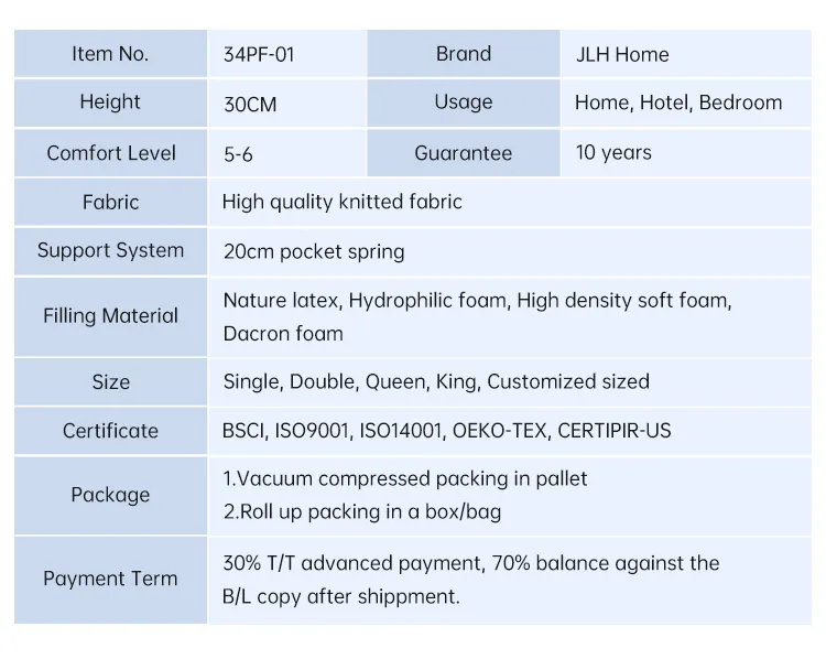 JLH children's memory foam mattress marketing delivered directly 9