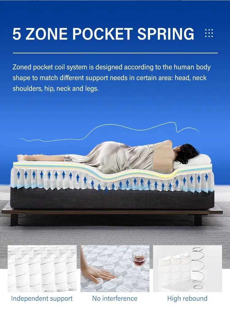  JLH Mattress El mejor colchón de cuna natural de primer nivel al por mayor con suavidad. 6