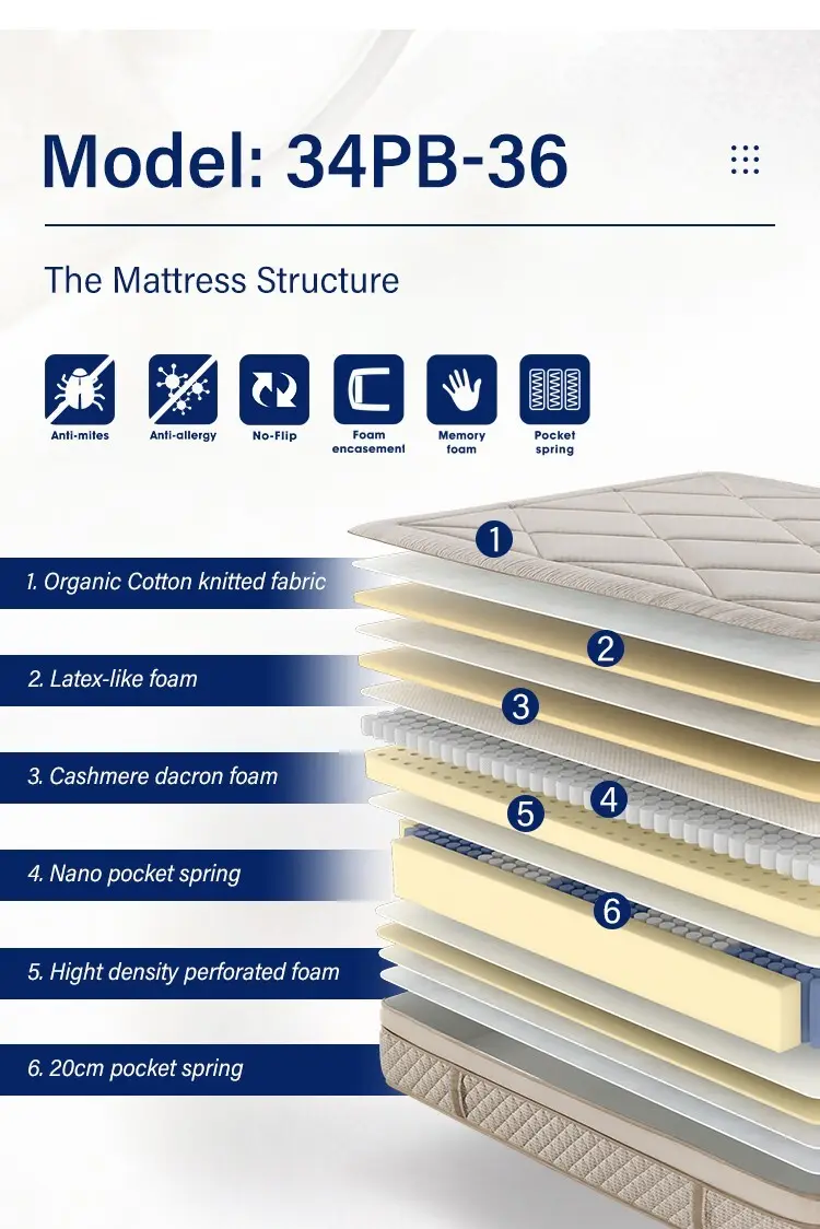  JLH Mattress El mejor colchón de cuna natural de primer nivel al por mayor con suavidad. 3
