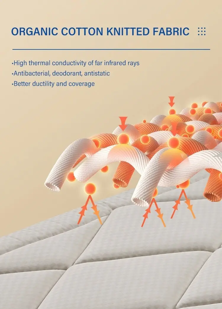  JLH Mattress El mejor colchón de cuna natural de primer nivel al por mayor con suavidad. 4