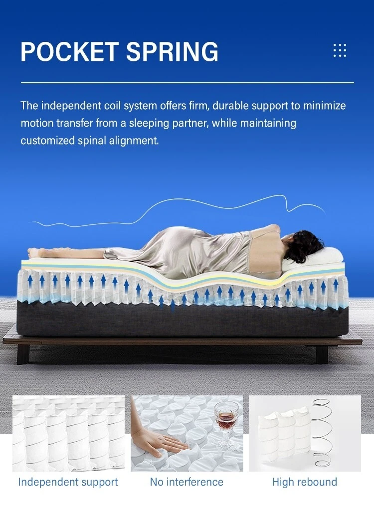  JLH Mattress 弾力性のある最高級の天然ラテックスマットレス 今すぐお問い合わせください 6