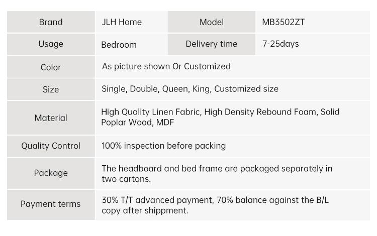  JLH Mattress ビジネス用、家庭用のトップユースベッド 3