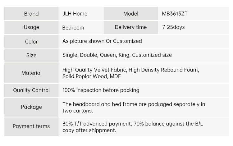  JLH Mattress 弾力性のあるビジネスに最適な白い布張りのベッド 3