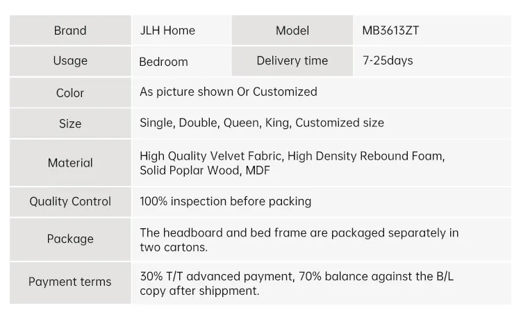  JLH Mattress La mejor cama tapizada blanca para negocios con elasticidad. 3