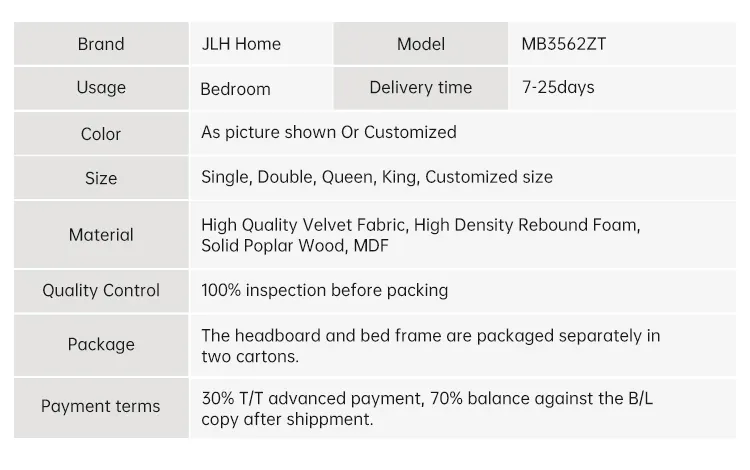  JLH Mattress Última fábrica de camas individuales tapizadas con elasticidad. 3