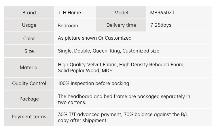  JLH Mattress 布張りプラットフォームベッド 業務用 家庭用 3