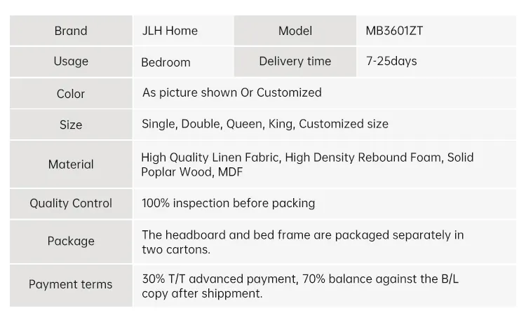 JLH Mattress upholstered headboard full bed company delivered easily 3