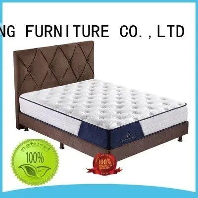 top comfortable innerspring foam mattress JLH Brand 1