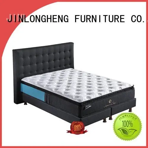 surmatelas en mousse à mémoire de forme JLH cool gel 1