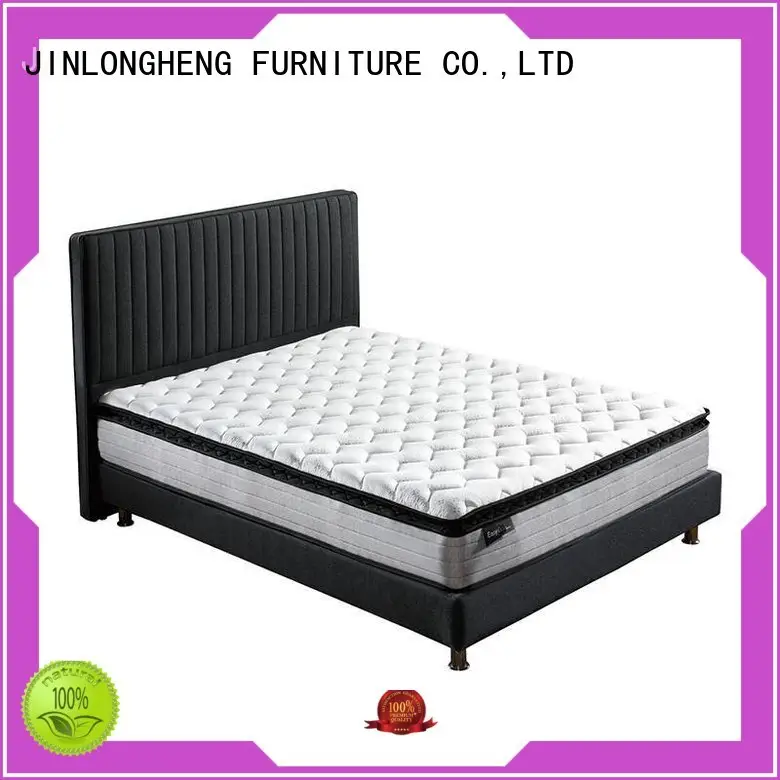 Custom breathable latex mattress in a box reviews JLH top 1