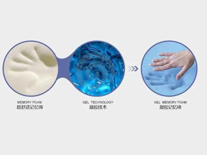 cool gel memory foam mattress topper gel density compress memory foam mattress manufacture 4