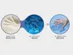 cool gel memory foam mattress topper gel density compress memory foam mattress manufacture 4