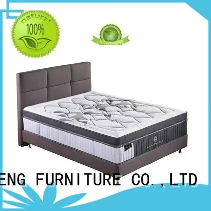 pocket twin mattress euro mini JLH company 1