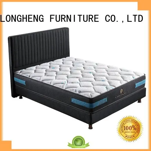 Wholesale certified innerspring foam mattress JLH Brand 1