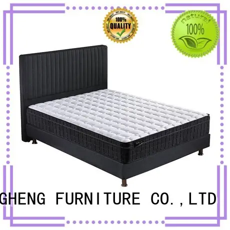 manufaturer euro spring best mattress top JLH Brand 1