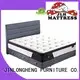 JLH Brand comfort breathable hybrid mattress manufacture 1
