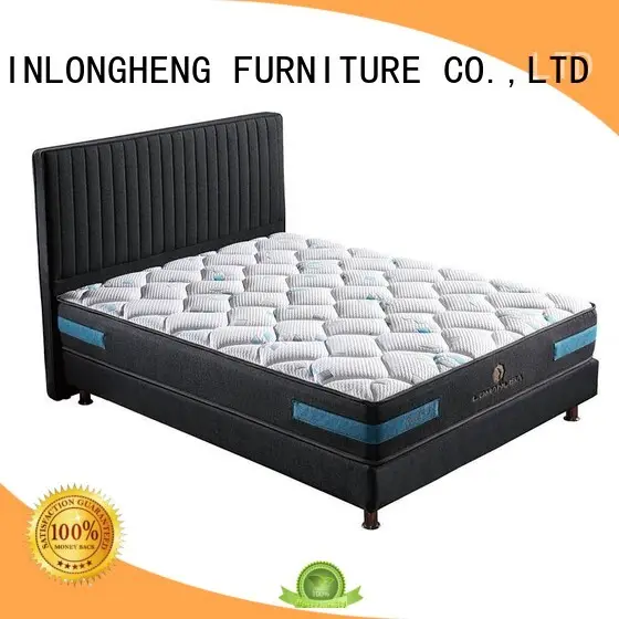 material design spring innerspring foam mattress JLH Brand 1