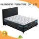 material design spring innerspring foam mattress JLH Brand 1