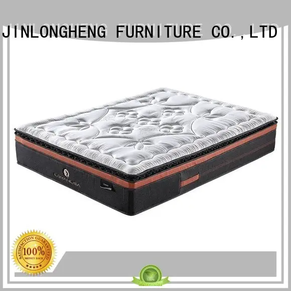 viisco packed cool gel memory foam mattress topper JLH manufacture 1