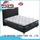 cost Custom raw innerspring foam mattress spring JLH 1