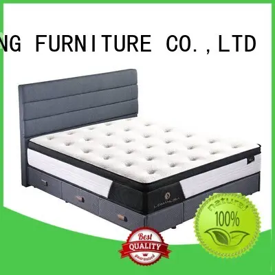 spring mattress hybrid mattress comfortable JLH Brand company 1