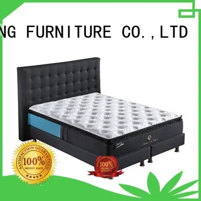 Quality JLH Brand density compress memory foam mattress 1