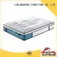 best mattress and box spring style with elasticity JLH 1