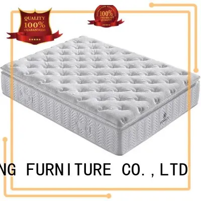 latex full size mattress comfortable Series with softness 1