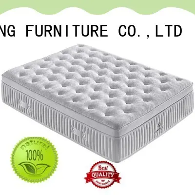 JLH low cost hotel bed mattress type with elasticity 1