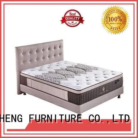 prix matelas roulant China Factory avec élasticité JLH 1