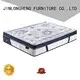 packed mattress in a box reviews China Factory for tavern 1