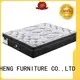 top mattress in a box reviews cost with elasticity 1